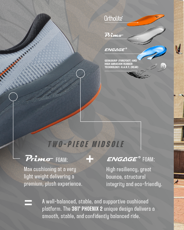 DUAL MIDSOLE FOAM PLATFORM