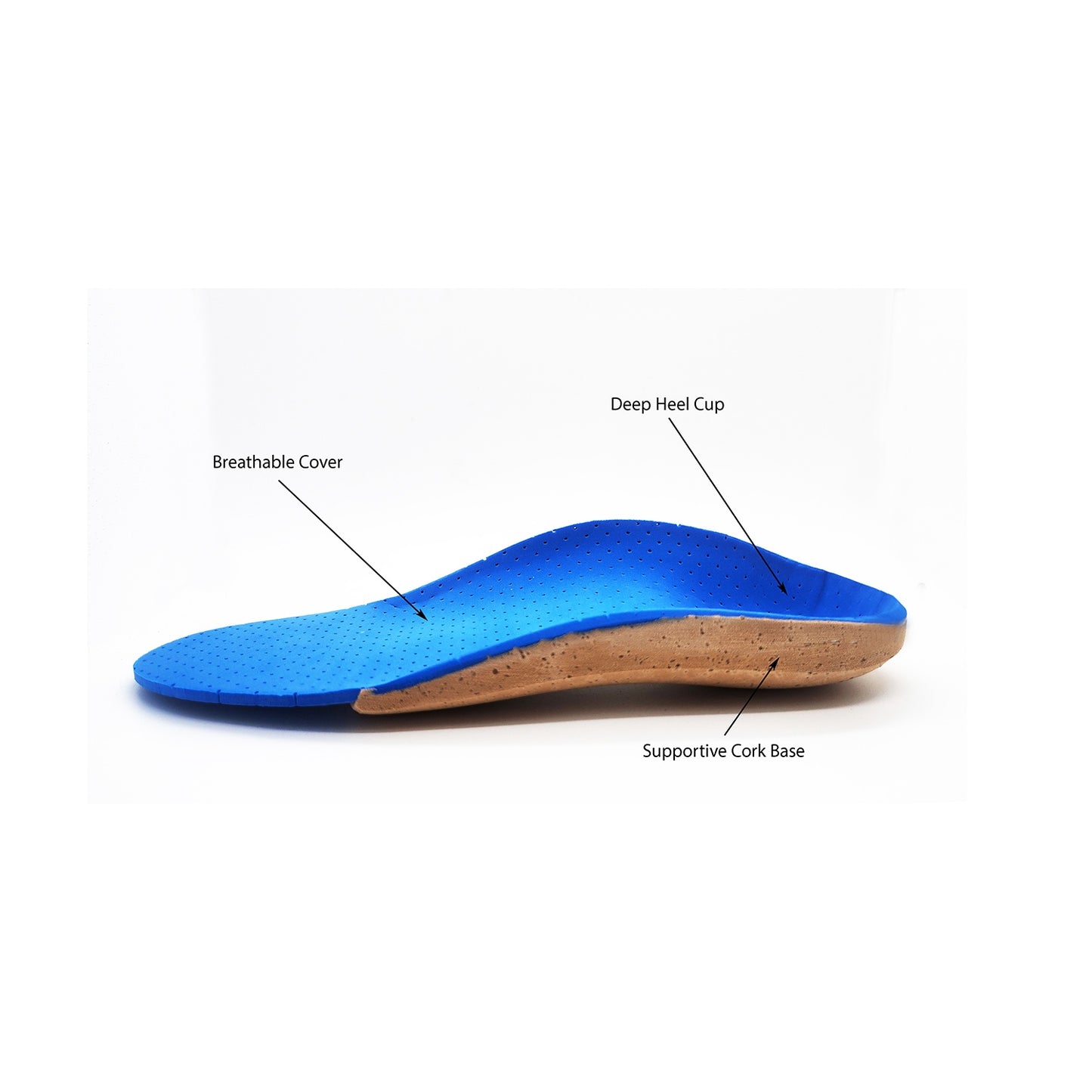 STRIDEjunior - Control Insole
