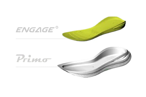 DUAL MIDSOLE FOAM PLATFORM