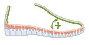 SPACIOUS TOEBOX